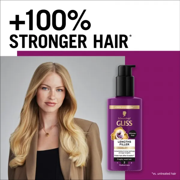 Schwarzkopf Gliss Full Hair Wonder posilujúce sérum pre suché a slabé vlasy 100 ml