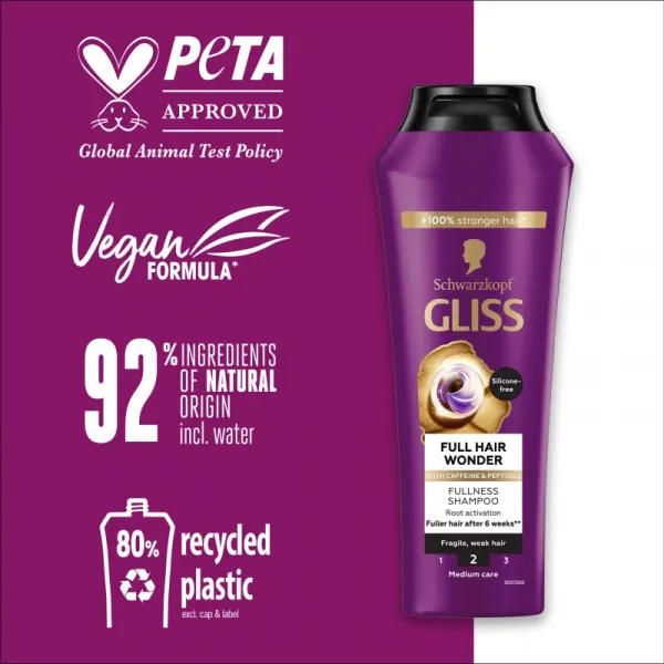 Schwarzkopf Gliss Full Hair Wonder regeneračný šampón pre oslabené vlasy 400 ml