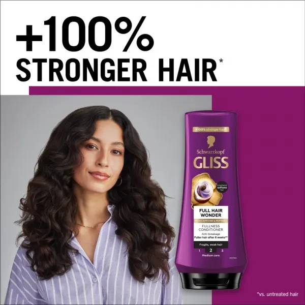 Schwarzkopf Gliss Full Hair Wonder regeneračný balzam pre krehké vlasy 200 ml