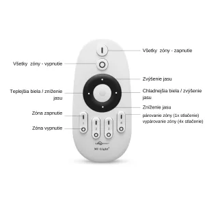 LEDprodukt LED ovládač LDPT-RF6  4 okruhy - 2,4GHz (FUT007)