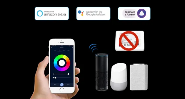 LEDprodukt LED RGB / RGBW / RGB Dual White prijímač 3 in 1 RF5 - 2,4GHz WIFI (FUT037W+)