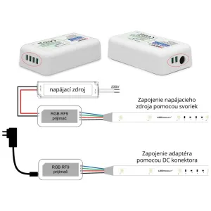 LEDprodukt LED RGB ovládač RF9 - 2,4GHz (FUT020)
