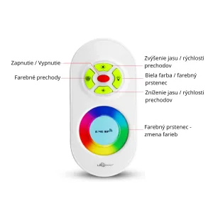 LEDprodukt LED RGB ovládač RF9 - 2,4GHz (FUT020)