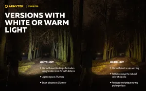 Svietidlo ručné LED ARMYTEK Viking Magnet USB Warm - nabíjateľné