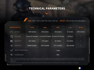 Svietidlo taktické FENIX PD32R nabíjateľné