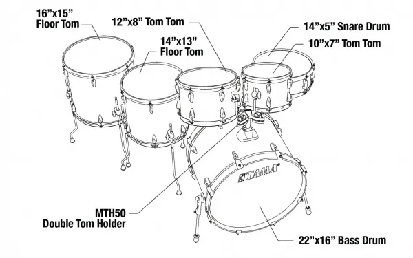 Tama Imperialstar Hairline Black Rock Set II