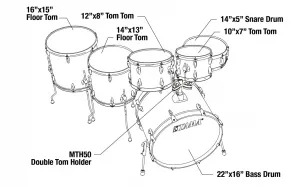 Tama Imperialstar Hairline Black Rock Set II