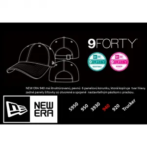 Šiltovka NEW ERA 940 Basic MANCHESTER untd-SCA