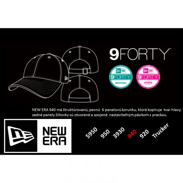 Šiltovka NEW ERA 940 MLB League essential NEYYAN-MNCBLK