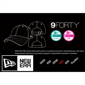 Šiltovka NEW ERA 940 MLB League essential NEYYAN-MNCBLK