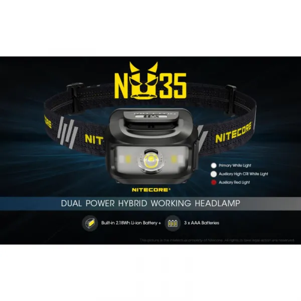 Čelovka NITECORE NU35