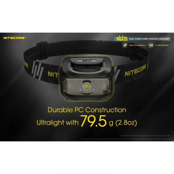 Čelovka NITECORE NU35