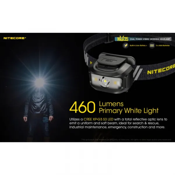 Čelovka NITECORE NU35
