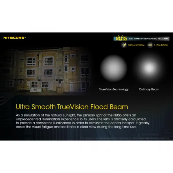 Čelovka NITECORE NU35