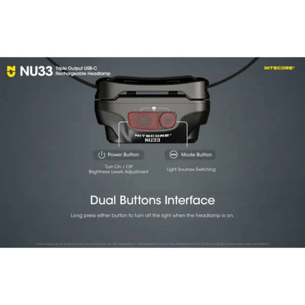 Čelovka NITECORE NU33