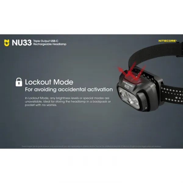 Čelovka NITECORE NU33