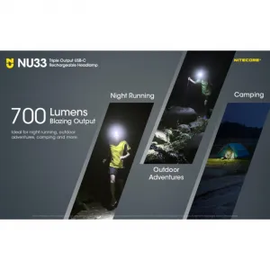 Čelovka NITECORE NU33