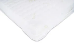 FDM Nepremokavý chránič na matrac Chránič na matrac: 100 x 200 cm
