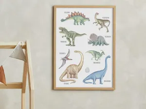Plagát do detskej izby DINOSAURY Zvoľte rozmer: 20 x 30 cm