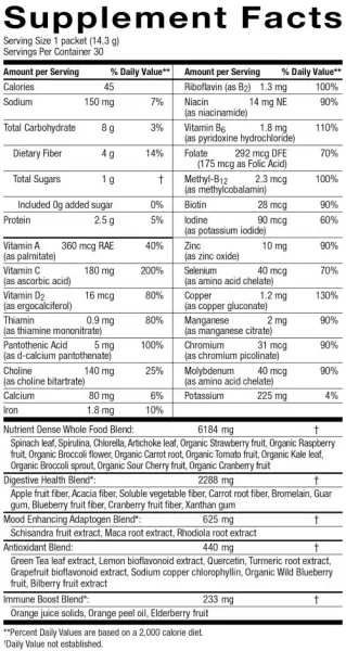 Nature's Sunshine Power Greens 450 g