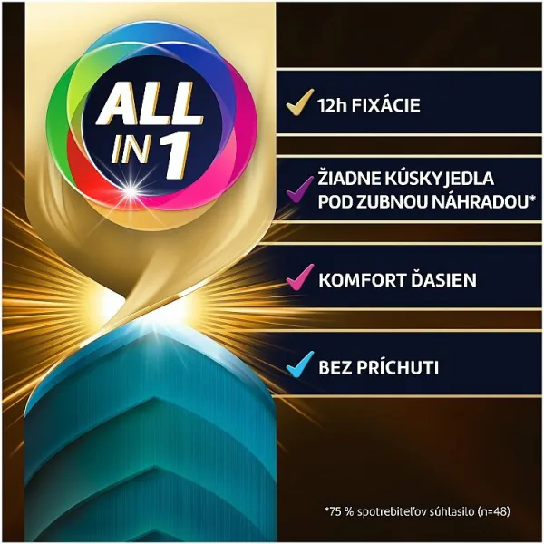 COREGA Power MAX Ultimate All in One