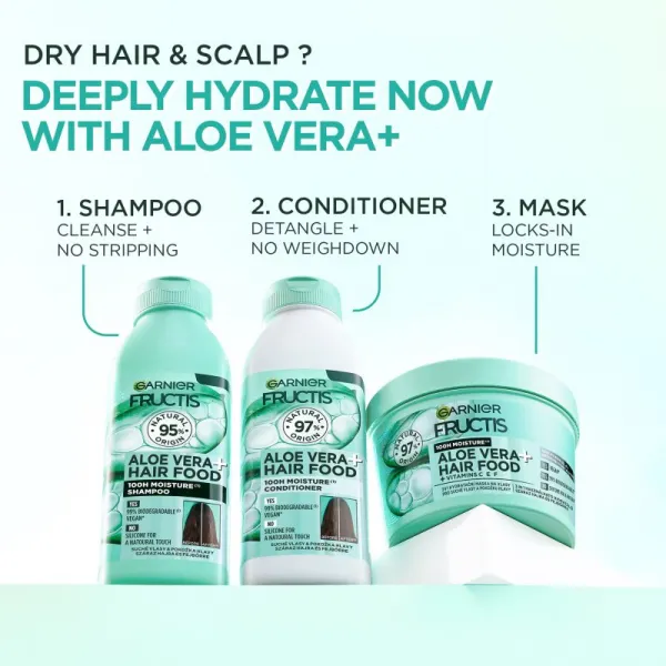 Garnier Fructis Aloe Vera Hair Food hydratačný šampón pre normálne až suché vlasy 350 ml