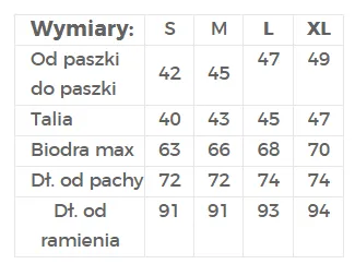 Dámske šaty NUMOCO