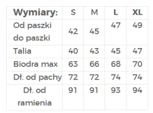 Dámske šaty NUMOCO