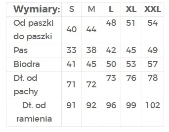 Dámske šaty NUMOCO