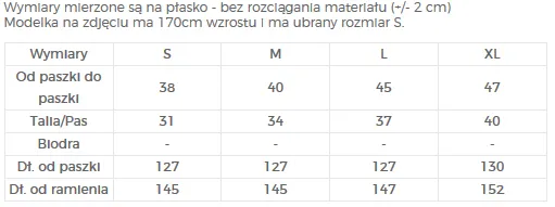 Dámske šaty NUMOCO
