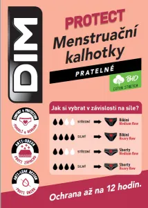DIM MENSTRUAL LACE BOXER - Menštruačné nohavičky s čipkou - čierna