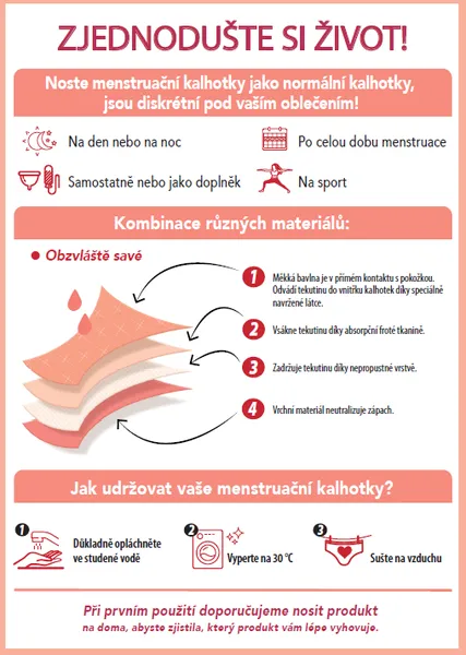 DIM MENSTRUAL LACE BOXER - Menštruačné nohavičky s čipkou - čierna