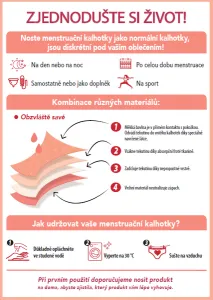 DIM MENSTRUAL LACE BOXER - Menštruačné nohavičky s čipkou - čierna