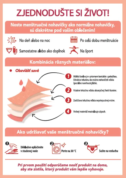 DIM MENSTRUAL LACE BOXER - Menštruačné nohavičky s čipkou - čierna