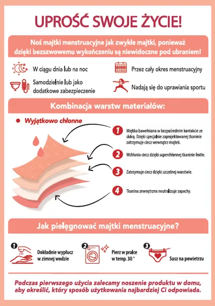 DIM MENSTRUAL LACE BOXER - Menštruačné nohavičky s čipkou - čierna