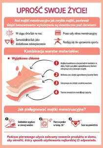 DIM MENSTRUAL LACE BOXER - Menštruačné nohavičky s čipkou - čierna