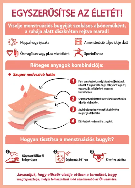 DIM MENSTRUAL LACE BOXER - Menštruačné nohavičky s čipkou - čierna