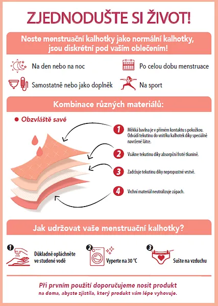 Bellinda 
MENSTRUAL BOXER STRONG - Nočné i denné menštruačné nohavičky - čierna
