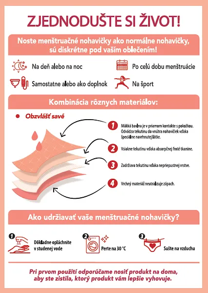 Bellinda 
MENSTRUAL BOXER STRONG - Nočné i denné menštruačné nohavičky - čierna