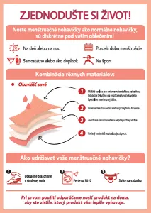 Bellinda 
MENSTRUAL BOXER STRONG - Nočné i denné menštruačné nohavičky - čierna