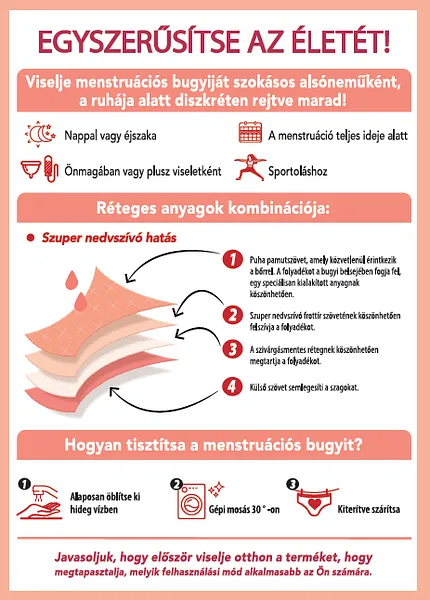 Bellinda 
MENSTRUAL BOXER STRONG - Nočné i denné menštruačné nohavičky - čierna