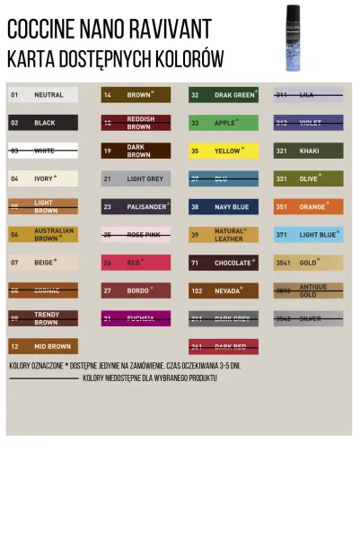 Coccine Kokcín semiš a nubuck Care Paste