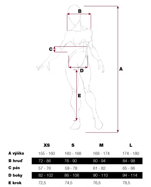 Nebbia asymetrické monokiny modré