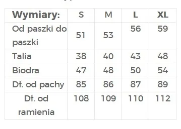 Dámske šaty NUMOCO