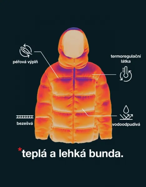 Celio Winter Jacket Juair - Mens