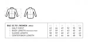 Dámska bunda B&C Softshell