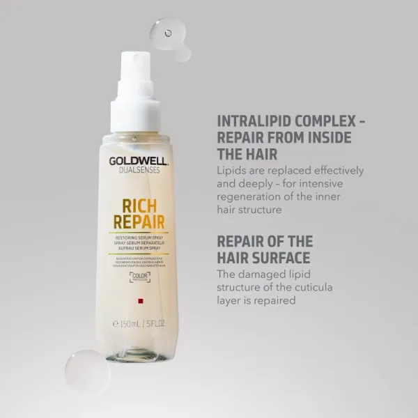 Goldwell Dualsenses Rich Repair bezoplachové sérum v spreji pre poškodené vlasy 150 ml