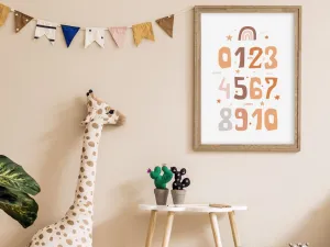 Plagát pre deti ČÍSLA Zvoľte rozmer: 20 x 30 cm
