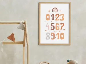 Plagát pre deti ČÍSLA Zvoľte rozmer: 20 x 30 cm