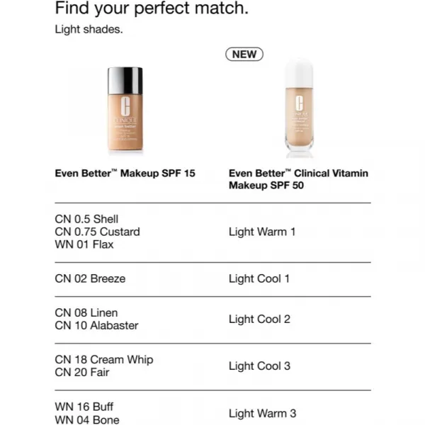 Clinique Even Better™ Makeup SPF 15 Evens and Corrects korekčný make-up SPF 15 odtieň WN 16 Buff 30 ml